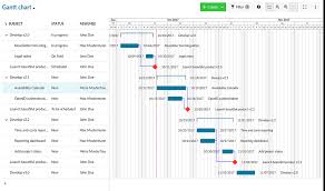 Product Roadmap Software Plan Your Product Openproject Org