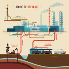 Oil Field Produk Pt Lautan Luas Tbk