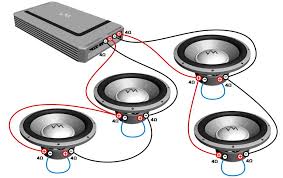 However, the dual 2 ohm subs will use a combination: Series Vs Parallel Speaker Wiring Ida Festival 2020