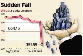 Dhfl financial results, dhfl shareholding, dhfl annual reports, dhfl pledge, dhfl insider trading and compare with peer companies. Why Has The Dhfl Share Crashed Suddenly Quora