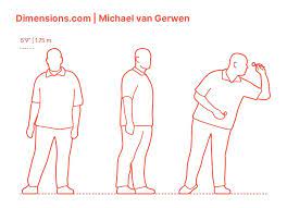 Michael Van Gerwen In 2021 Michael Van Gerwen Professional Darts Darts Championship