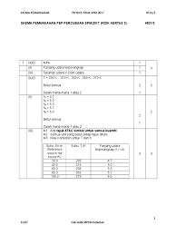 Bank soalan percubaan spm 2017 bagi mata pelajaran kimia ini merangkumi soalan berserta skema jawapan bagi setiap negeri berikut Skema Kertas 3 Kelantan 2017