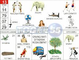 Prediksi Togel Jitu Keluaran Hongkong Kamis 18 Juli 2019 Buku Gambar Gambar Buku