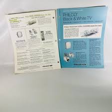 Image result for Dark Coppertone 1983 Philco