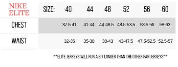 Size Guide 2019 Do Nfl Nike Football Jerseys Run Big Or