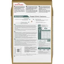 Royal Canin German Shepherd Puppy Feeding Chart