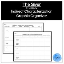 The Giver Lois Lowry Indirect Characterization Chart Steal
