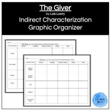 the giver lois lowry indirect characterization chart steal