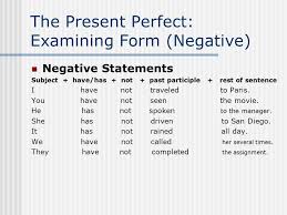 For example, i am eating the meal. The Present Perfect Tense The Formula For The Present Perfect Tense Have Past Participle Has Example Past Participle Walkwalked Speakspokespoken Sit Ppt Download