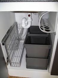 Rangements Sous Evier Ikea Rationell Kitchen Sink Organization Kitchen Organisation Ikea Hack