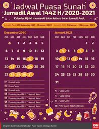 Check spelling or type a new query. Infografis Jadwal Puasa Sunah Jumadil Awal 1442 H