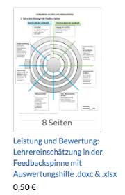 Top 7 Feedback Methoden Fur Den Unterricht