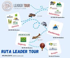 Proyecto de Cooperación LEADER TOUR