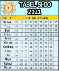 Check spelling or type a new query. Prediksi Syair Togel Kode Syair Sgp Forum Syair Hk Hari Ini