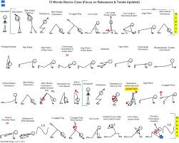 Stick Figure Details On Many Sequences Very Good To Print For Cheat Sheets Secuencias De Yoga Ejercicios De Yoga Posturas De Yoga