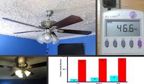 According to this porch.com profile, a local lowe's. How Much Electricity Does A Ceiling Fan Use A Helpful Guide For Everyone