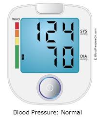 your blood pressure is 124 over 70 bloodpressureok com