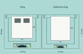 California King Vs What Is The