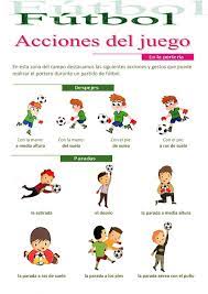 Deportes Ficha Interactiva Y Descargable Puedes Hacer Los Ejercicios Onli Educacion Fisica En Primaria Clases De Educacion Fisica Actividades Educacion Fisica