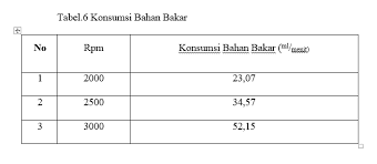 Situs ditjen migas | situs ditjen migas Https Perpustakaan Poltektegal Ac Id Index Php P Fstream Pdf Fid 22640 Bid 4208514