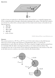 Learn AP Physics - Rotational Motion