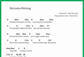 Kami hanya melayani request melalui link blog saja atau. Chord Lagu Republik Sandiwara Cinta Chordtela