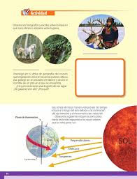Ciencias naturales grado 6° generación primaria ¿no tienen libros para la salud o educación física? Donde Hace Calor Y Donde Hace Frio Bloque I Leccion 1 Apoyo Primaria