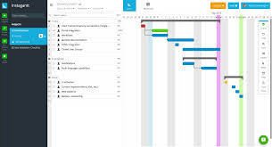 Google Data Studio Gantt Chart Bedowntowndaytona Com