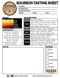 Bourbon Tasting Sheet Breaking Bourbon