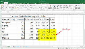 Jika anda memiliki excel berupa angka dan masih bingun untuk menjumlahkan data dari atas ke bawah (vertikal) dan ke samping (horizontal) serta antar kolom (tabel) dapat membaca penjelasan berikut ini. Cara Membuat Tabel Di Excel Berwarna Otomatis Mudah Semutimut Tutorial Hp Dan Komputer Terbaik