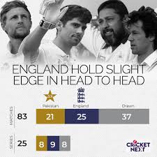 Pakistan tour of england and england tour of pakistan in 2021 consists of 5 t20s, 3 odis and test matches. England S Domination Pakistan S Successive Wins Recent Battles A Summary Of Eng Vs Pak In Test Cricket