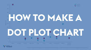 How To Make A Dot Plot Chart