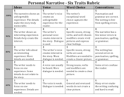 Rubric For Personal Narratives Writing Rubric Narrative Writing Personal Narrative Writing