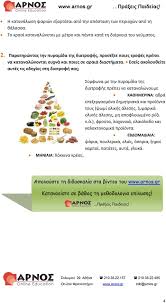 Μπορεί να ακούγεται περίεργο αλλά η διατροφή μας καθορίζει σε μεγάλο βαθμό τη μυρωδιά του σώματός μας. 4 H Enothta Frontizw Gia Thn Diatrofh Kai Thn Ygeia Moy Pdf Free Download