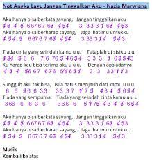 Not Angka Pianika Lagu Jangan Tinggalkan Aku Nazia Marwiana