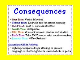 Classroom Rules And Consequences Classroom Rules