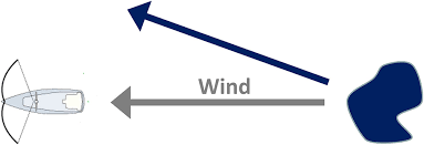 Aus wikipedia, der freien enzyklopädie. Bei Entsprechender Vorbereitung