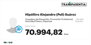 Conoce el salario público de Hipólitro Alejandro (Poli) Suárez
