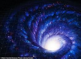 Cientificos Australianos Demostraron Que El Viaje En El Tiempo Es Posible Viaje En El Tiempo Arte Zen Agujero De Gusano