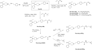 Check spelling or type a new query. Synthesis And Biological Evaluation Of Fentanyl Acrylic Derivatives Rsc Advances Rsc Publishing Doi 10 1039 C7ra01346a