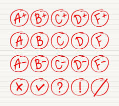 The grade boundaries for exams. Ib Psychology Grade Boundaries New Curriculum Feb 2019 Ib Psychology