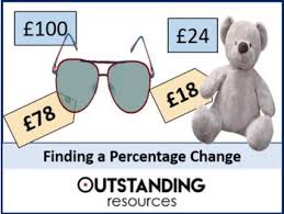 Percentages 5 Finding A Percentage Change Profit And Loss Fun Math Math For Kids Classroom Posters