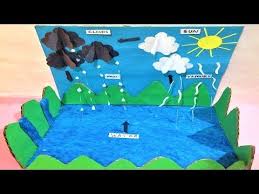 Water Cycle School Project Model Experiments For Students Best Out Of Waste Youtube Water Cycle For Kids Water Cycle Water Cycle Craft