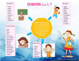 thaitranslating แปลภาษา https www thai translating com