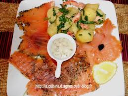 Assiette Nordique Recette Ptitchef Recette Assiette Nordique Assiette De Crudites Recette