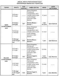 Tarikh jadual peperiksaan upsr, pt3, spm, stp, stam dan pav 2020 berikut dikongsikan. Jadual Pt3 2020 Tarikh Exam Ujian Bertulis Dan Lisan