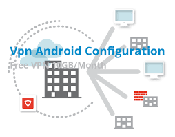 Cara setting vpn di xiaomi. Vpn Android Configuration Free Vpn