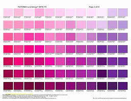 Redken Color Fusion Chart Redken Cover Fusion Chart