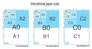 A B And C Series International Paper Sizes Paper Sizes