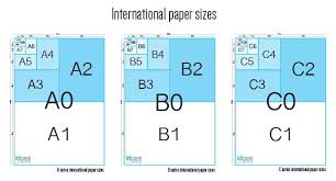 a b and c series international paper sizes paper sizes